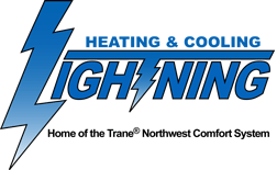 Lightning Heating & Cooling is a proud sponsor of Brittany Gordon at the National American Miss Pageant